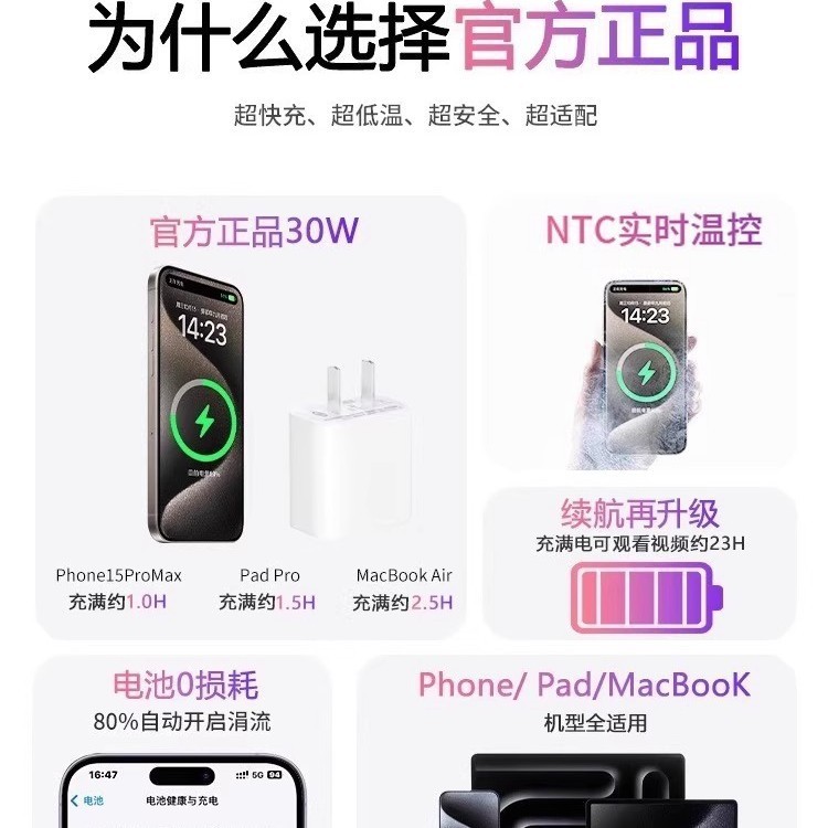 30W适用苹果充电器iPhone14充电头快充手机pd原数据线13官方15/16|undefined