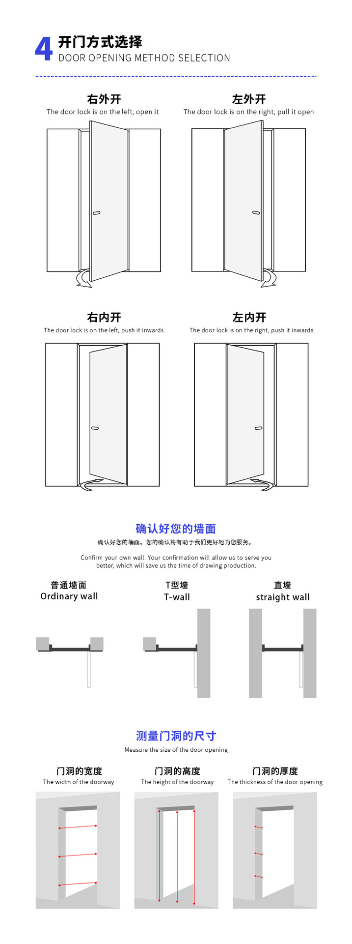 3 方向.png