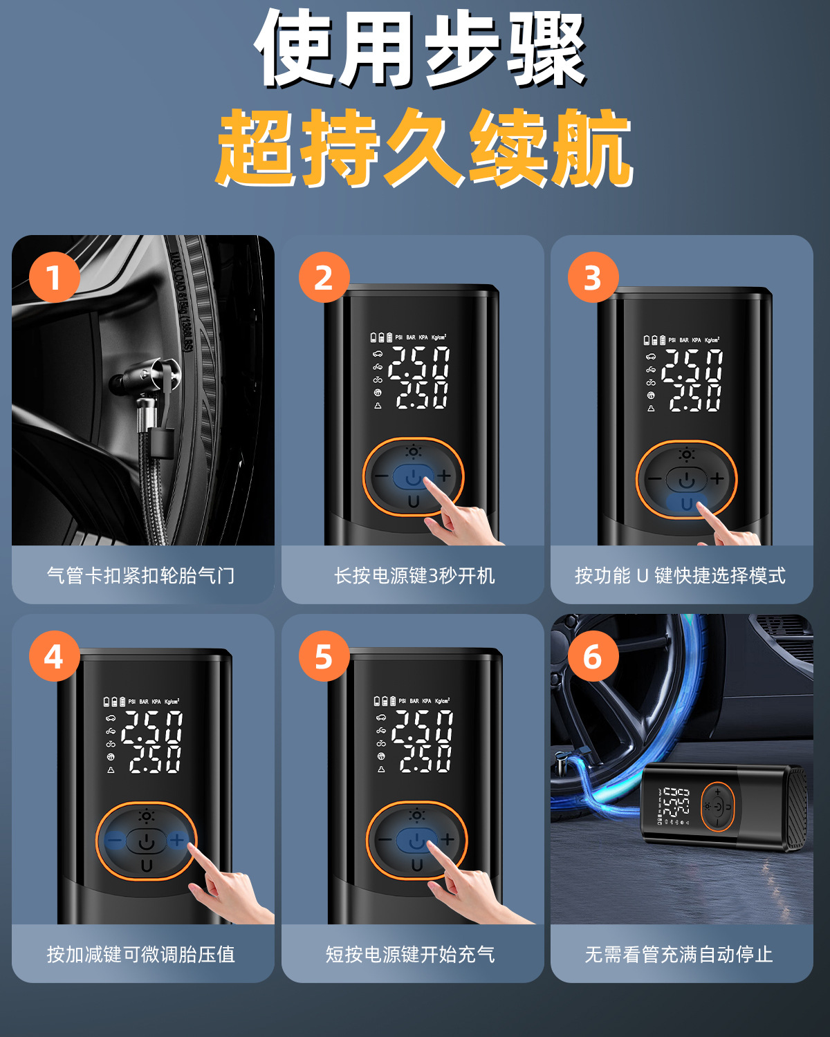 Cross-Border Outdoor Wireless Car Air Pump, Car Tire Electric High-Pressure Inflator, Portable Digital Display Inflator