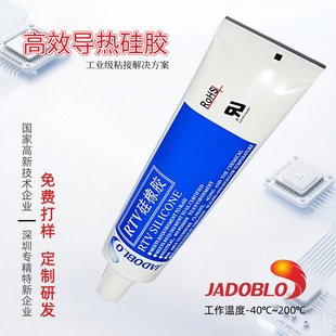 �ζ���JADOBLO�ЙC�茧���z������ճ�ӹ̶��ܷ��z����z����Դ