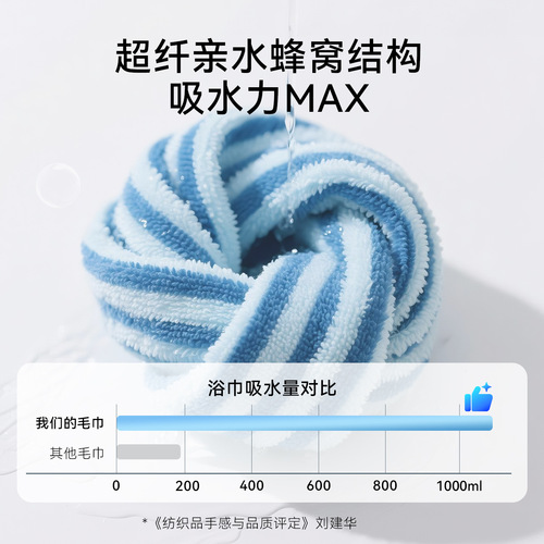 Pet absorbent towel dog cat bath quick-drying bath towel large golden retriever teddy border collie dry bathing supplies