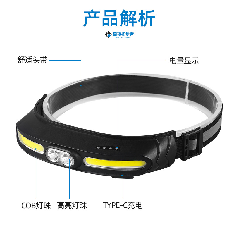 Transfronterizo nuevo multi-funcional COB reflector led faro al aire libre de largo alcance USB recargable portátil fuerte faro de luz