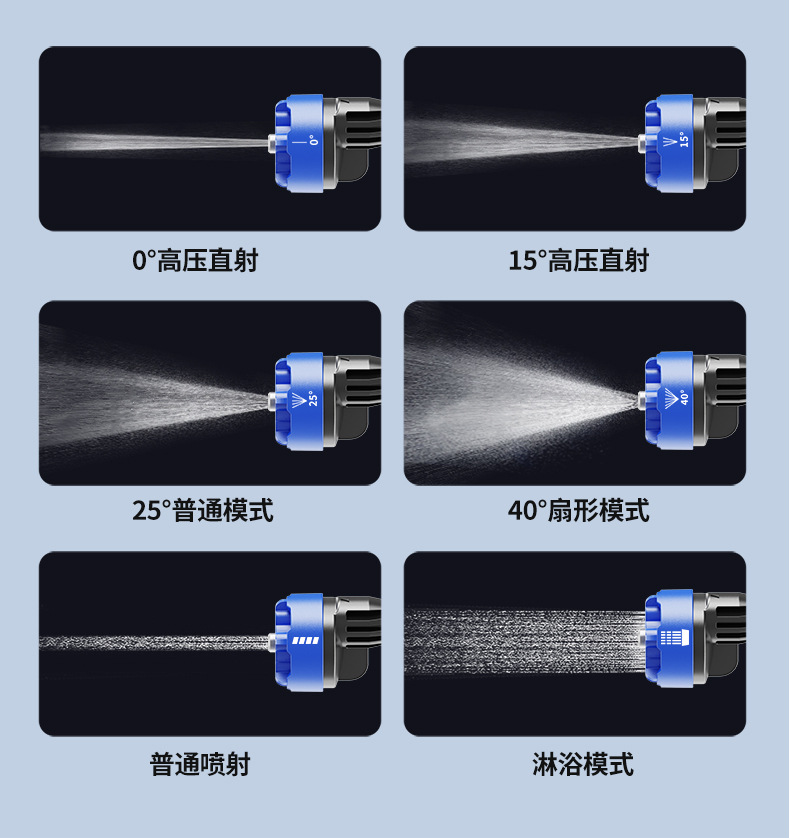 Customized high-pressure car wash water gun, lithium battery cordless car washer, household tool, high-power specialized water gun