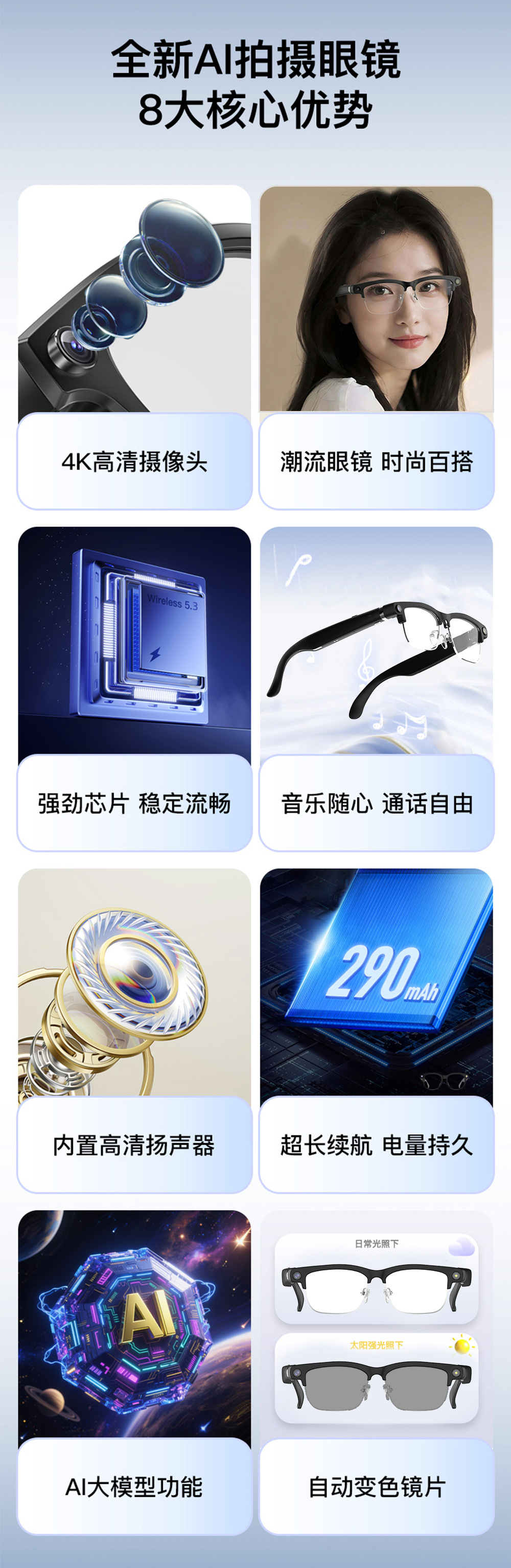 跨境智能眼镜高清摄像 AI 识别蓝牙通话运动办公多功能眼镜厂家直