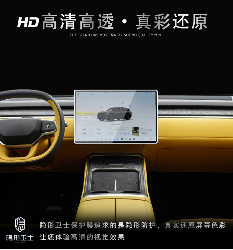 Suitable for 26 Models of Ledao L80 Central Control Navigation Instrument Interior Display Screen Protective Tempered Film Car Interior Accessories