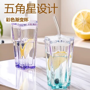 ���s�����ˮ�����ֵ�������ܲ������p����Hˮ���߼��u׃ins�L