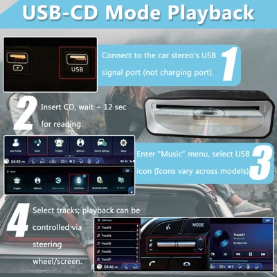 Car CD player audio quality, external CD player
