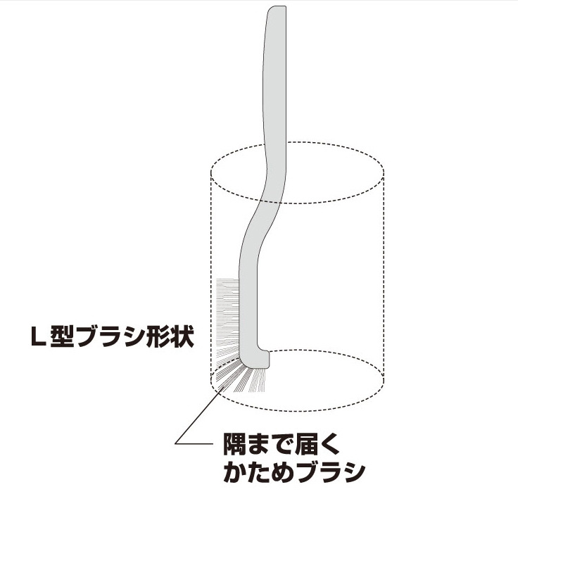 日本輸入kokubo小久キッチン用ブラシ隙間ブラシ水槽ブラシエルボ洗浄ブラシ排水口