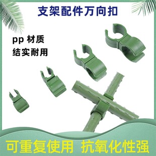 �@ˇ֧�����^A��B�����䓹�PP����֧���B��������^�S�����l