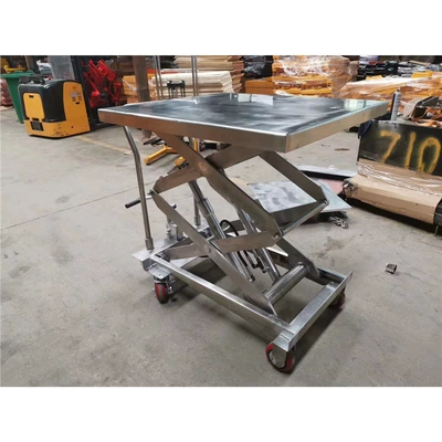 Avtomobil fırlanan platformaları | and Alkali Resistant Anti-Corrosion Platform