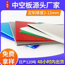 Դ�^���SPP�����fͨ�� �����}���|��������Ӱ��b����пհ嶨��