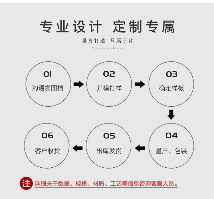 360旺店复制产品_20210617011257