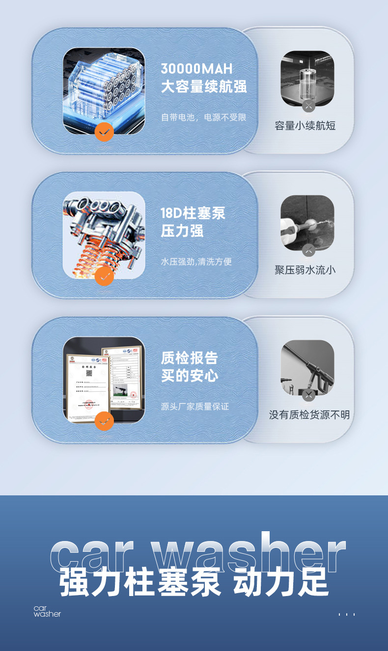 家用洗车水枪电动洗车机锂电无线充电洗车水枪高压水枪神器全套装详情16