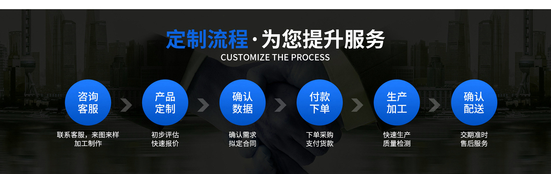 安平县泽督金属制品厂店铺推荐