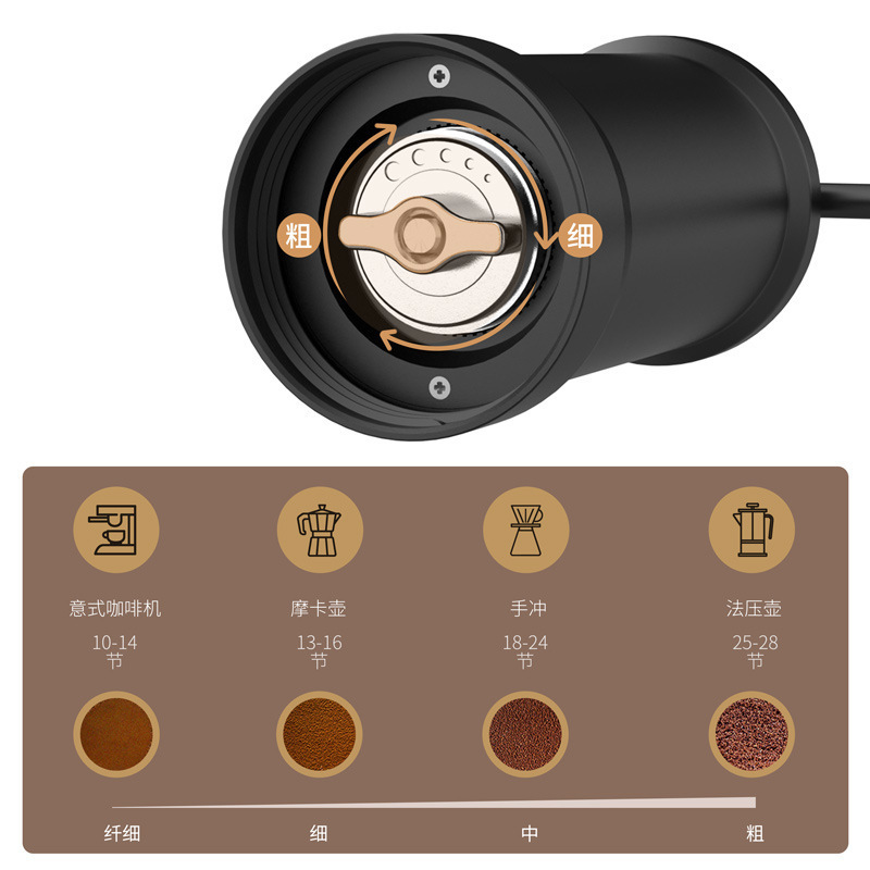 ハンドグラインダーコーヒー豆グラインダーコーヒー手动パウダーハンドパンチ器具手挽きコーヒーマシン小型家庭用|undefined