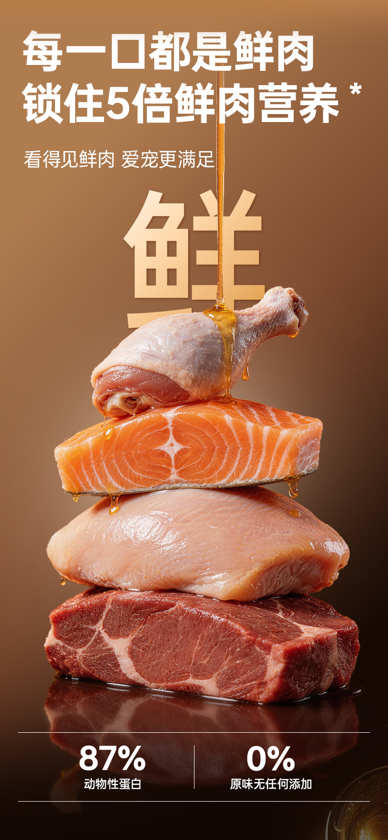 猫粮详情页_03.jpg