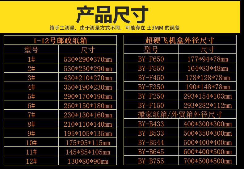 详情7