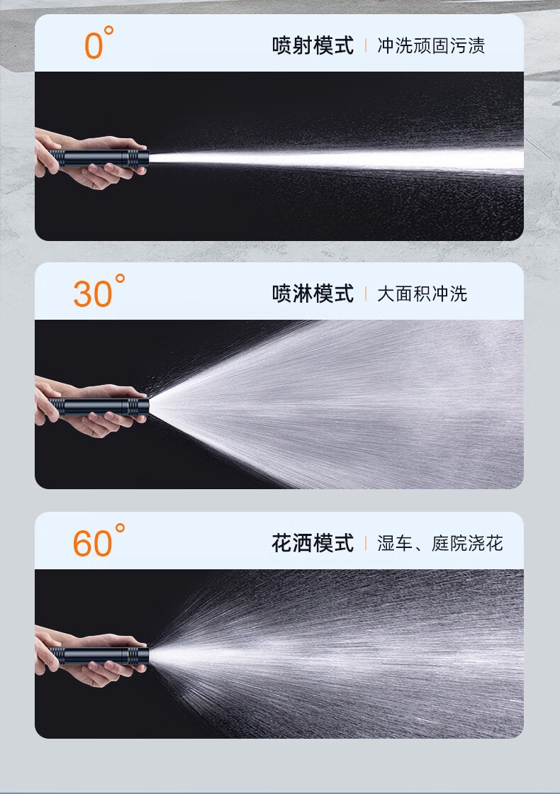 Kingjoy High-Pressure Water Gun for Car Washing, Household Use with Nozzle, Hose for Washing, Watering, Garden, and Landscape