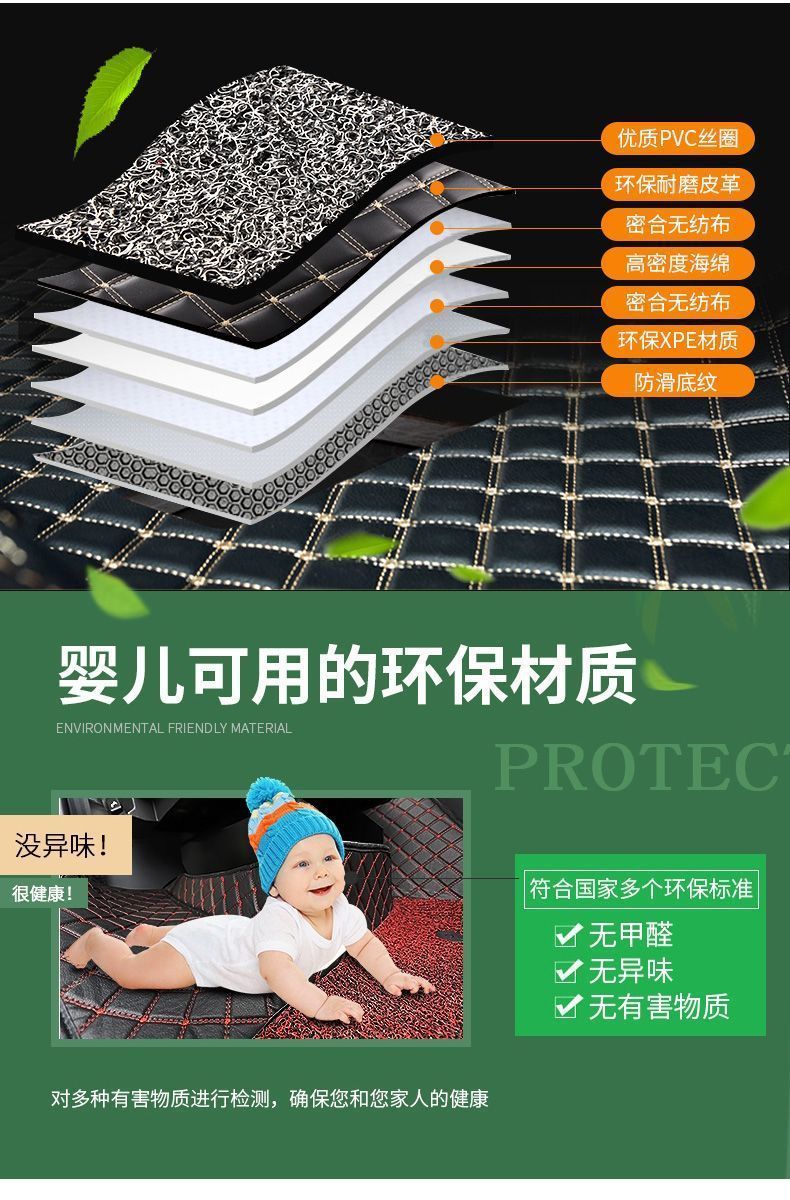 Suitable for Shaanxi Automobile Delong X5000 Floor Mats, Large Surround Truck Supplies, Decoration, Shaanxi Automobile Delong New X5000 Surround