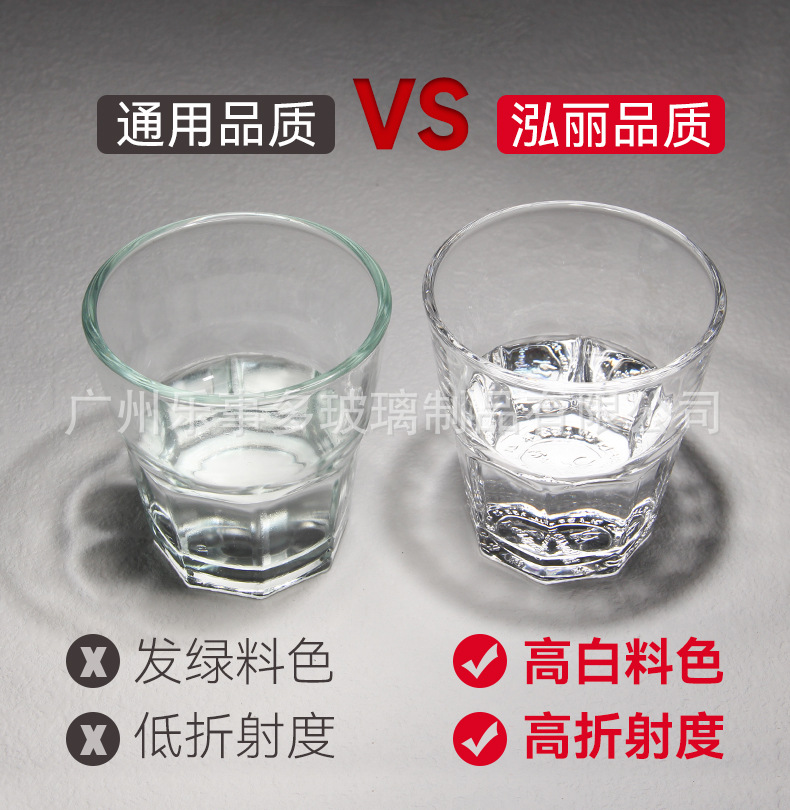 泓丽八角钢化玻璃杯详情_01.jpg