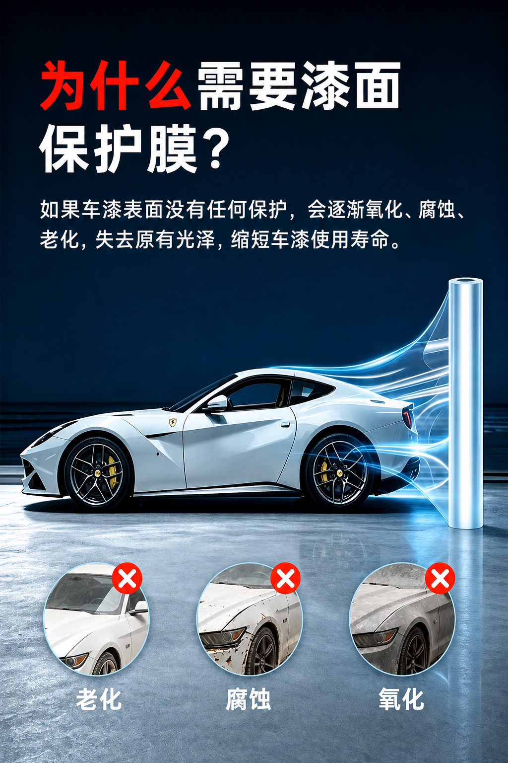 U8 Car Film Vehicle PPF Paint Protection Film, Transparent TPU, Self-Healing, Hydrophilic