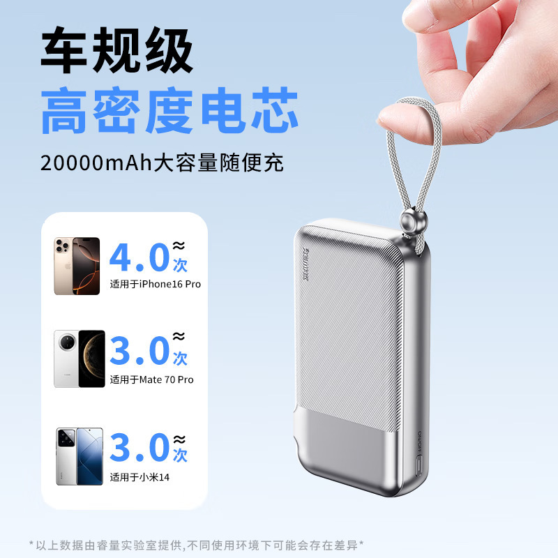 Remax 内蔵ラインパワーバンク 20000 mAh 大容量急速充電携帯電話パワーバンクプラグ付き 3c 認証|undefined