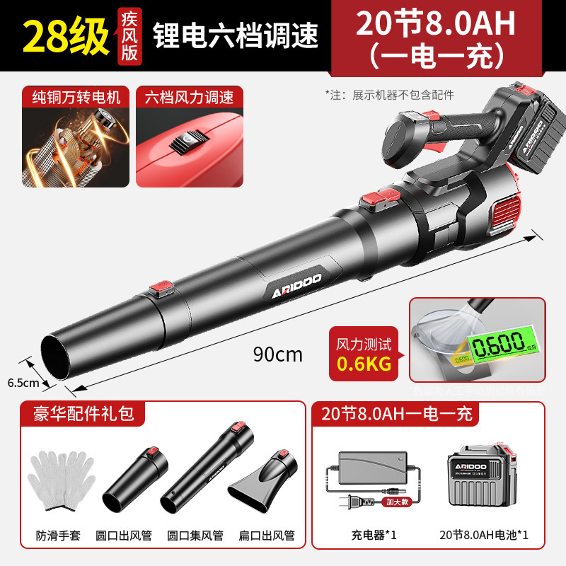 ドイツのブロワーはほこりを吹き飛ばします、産業用ハイパワーブロワー、220vストームガン、葉の集塵機、ほこりの除去|undefined