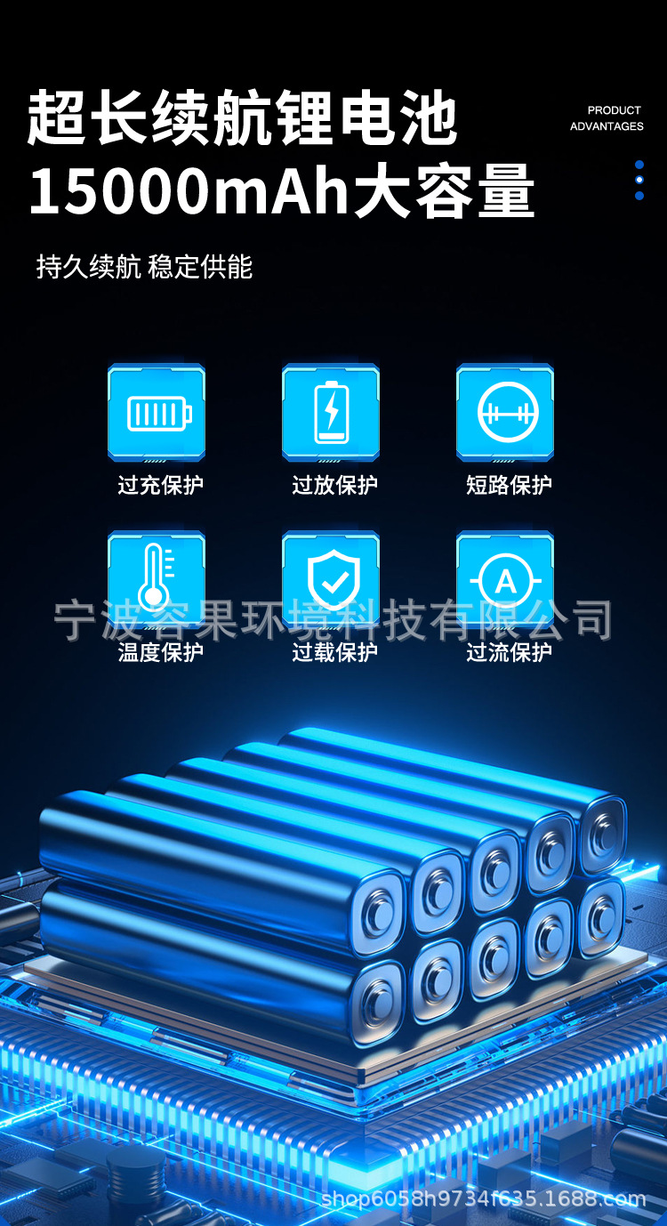 Directly from the Manufacturer: Wireless Car Washing Machine, High-Pressure Water Gun, Household Rechargeable Powerful Electric Water Gun, Car Washing Magic Tool