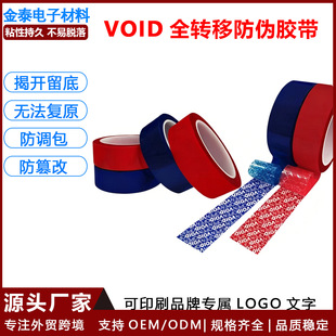 �S��void�����z�����_����һ�����D���������b�����������z��