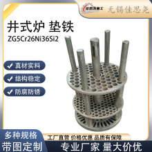 309S �͟�䓾�ʽ�t�|�F��ʧģ�T���Мؠt�É|�F��ʽ�t֧ͨ�Ή|�K