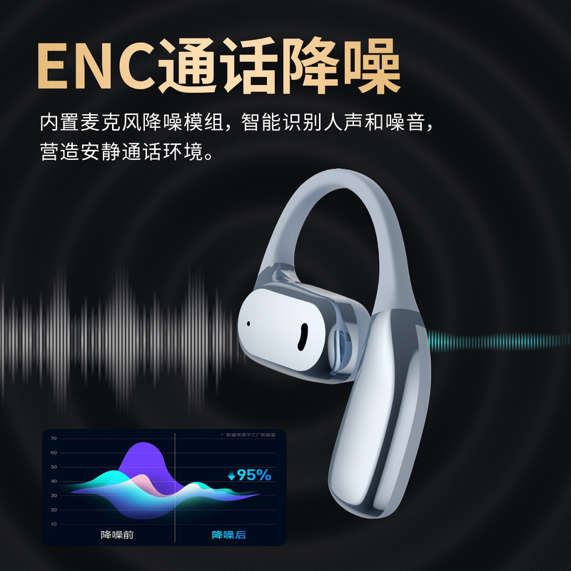 新款2025蓝牙耳机无线蓝牙通话降噪入耳运动专用跑步挂耳机无线|undefined