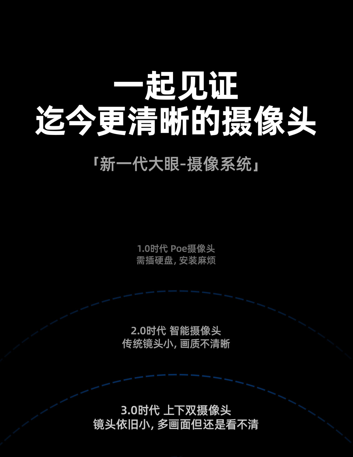 2026新款无线高清家用摄像头远程手机监控器360度无需wifi网络