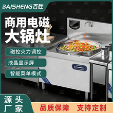 ����늴Ŵ����15KW�������✫偠t���^�󳴠tʳ�ÏN���O����̨
