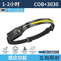 跨境新品USB充电式头灯长续航大容量头戴照明灯挥手感应多档调节