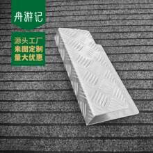 ����C�X�Ͻ𴬘����M����C�崬β�ӹ�֧�ܷ������y�崬���