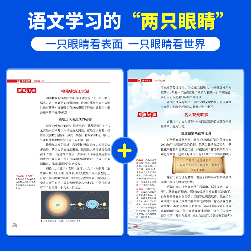 2025秋阳光同学博物课堂一二三四五六年级上下册大语文同步作文|undefined
