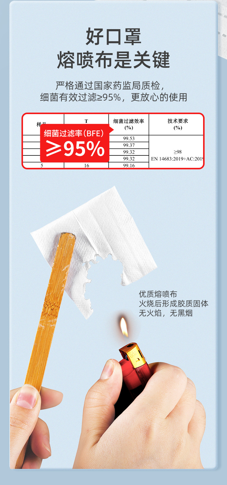 外科独立装详情_10