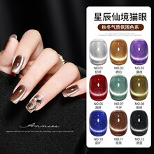 ﶬ¿ǳϵʯ؈z2025ﶬz@ɫ׵ꌣ