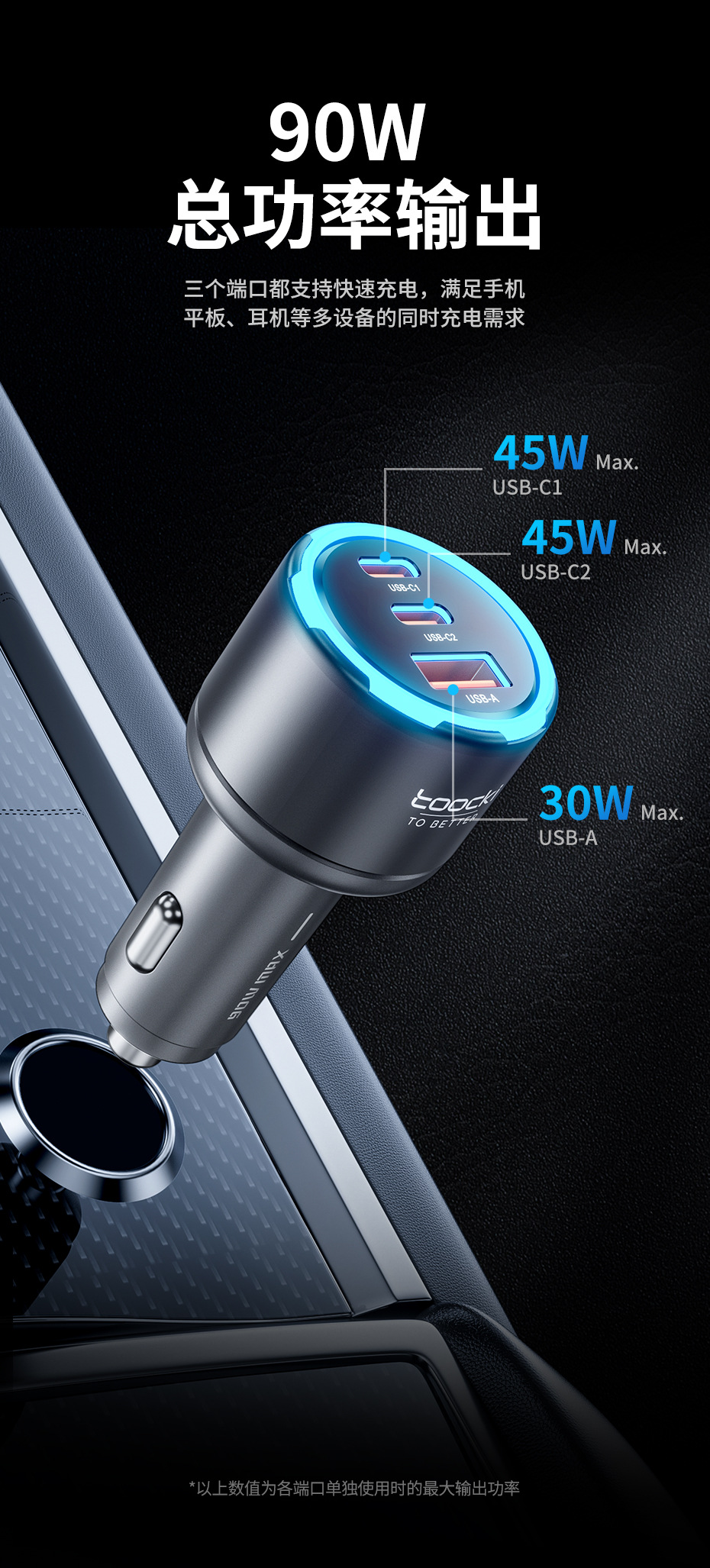 Tucci Car Charger 2C1A Independent Pd100W Car Charger Plug Suitable for Huawei, Apple, and Android Fast Charging Car Charger
