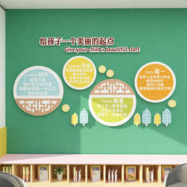 早教学校幼儿园大厅理念文化墙贴托育托管班环创主题布置班级