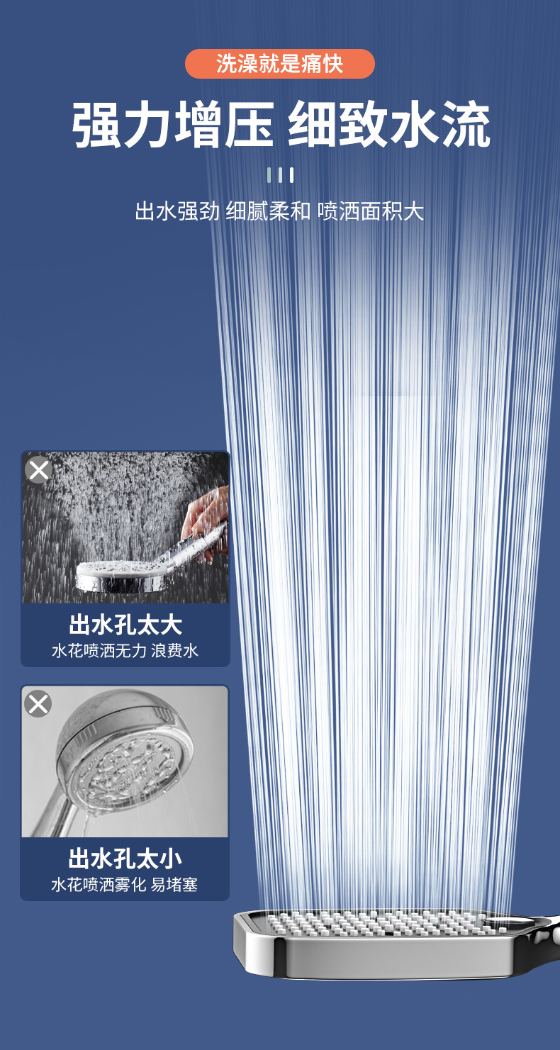 Description Picture 6 of itemNew Square 3 Modes Big Panel Shower Head Adjustable High Pressure Water Saving Shower Mixer Nozzles Faucet Bathroom Accessories