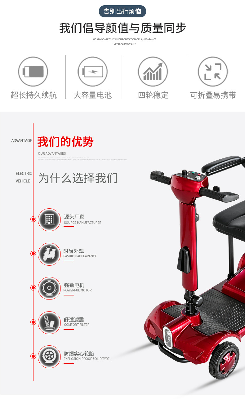 Portable four-wheel mobility scooter for the elderly and disabled, lithium battery powered electric vehicle, direct from the factory