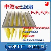 F5/F6/F7/F8��Ч��ʽ�^�V�����{�O��o�����^�V��F9��Ч�^�V��