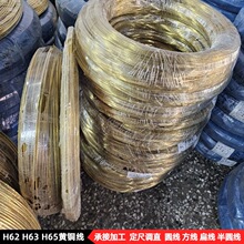 h65�S�~��Сֱ���S�~���{ֱ0.8*0.8mm 1.5*1.5mm 2*2mm�S�~����