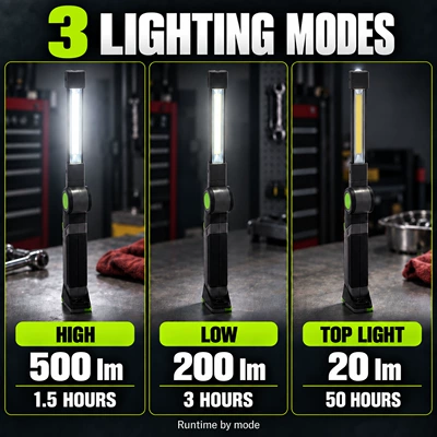 Light with Strong Magnetic Attachment – İşçi projektorları