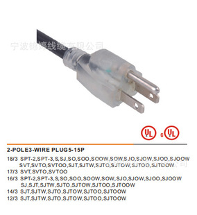 �S�����a����NISPT-2�Դ��2-POLE3-WIRE 5-15P͸����ָʾ�����^