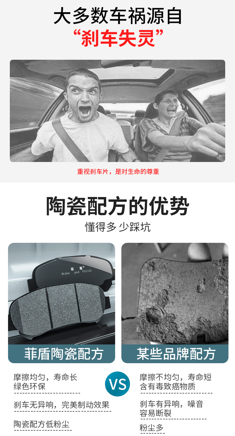 Feidun is suitable for Brembo GT6 GT4 F50 F40 17Z 18Z 19Z V4 V6 modified brake pads