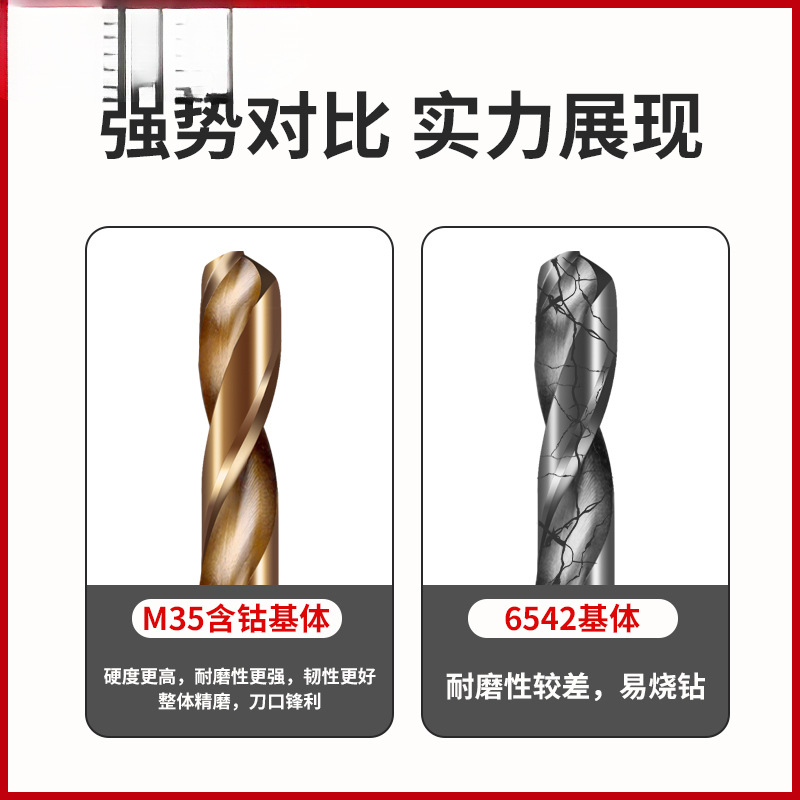 Hans recto de mango que contiene cobalto torsión broca de acero inoxidable aleación de acero de alta dureza perforación de torsión especial
