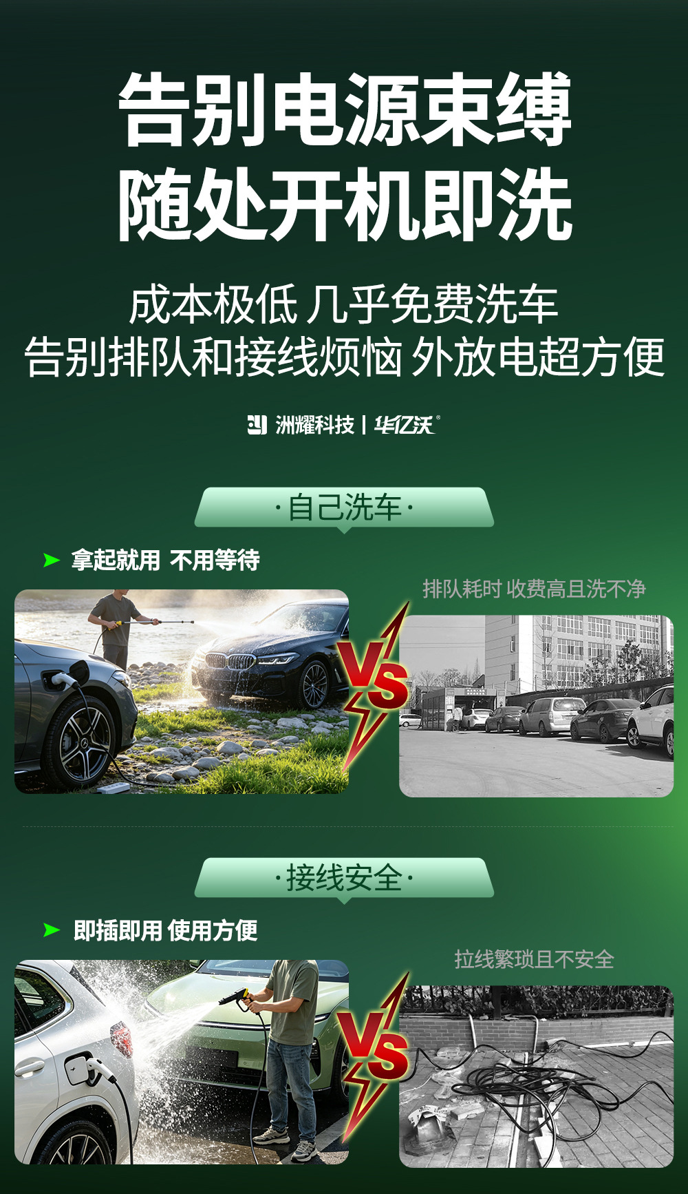 New energy external discharge high-pressure cleaning machine 220V powerful floor and car washing water gun, portable outdoor car washer for home use