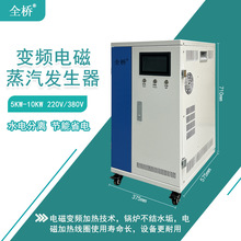 ׃l늴l20kw-30kwIlȦ ˮ늷x